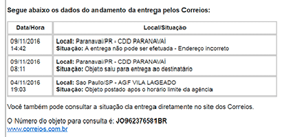 Correios-01