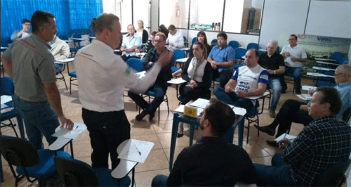 Valorização