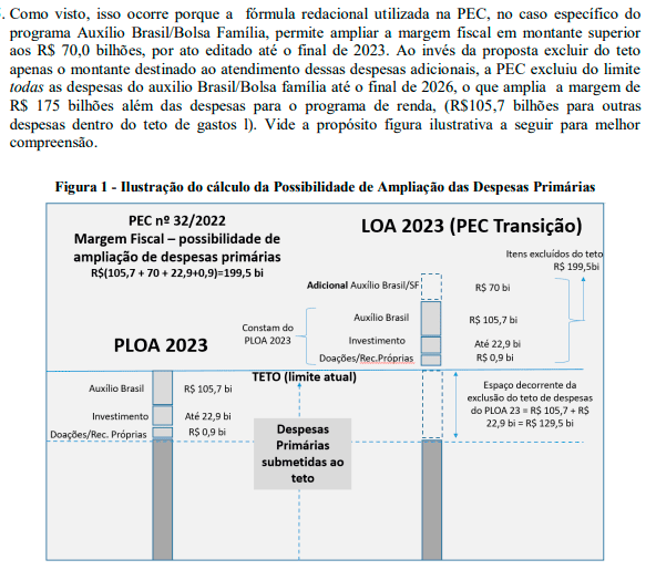 Nota-técnica